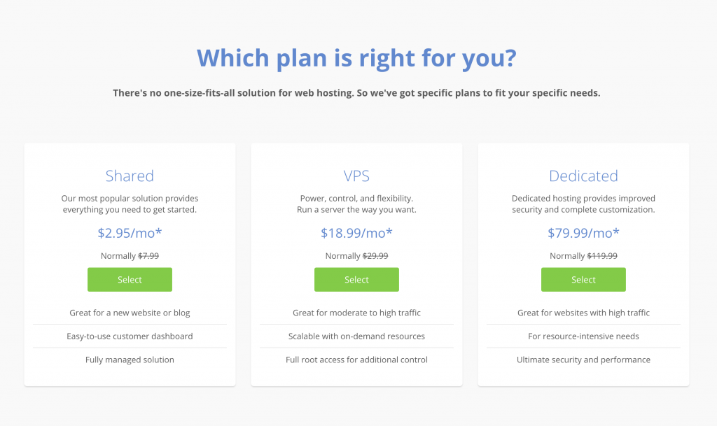 bluehost plan