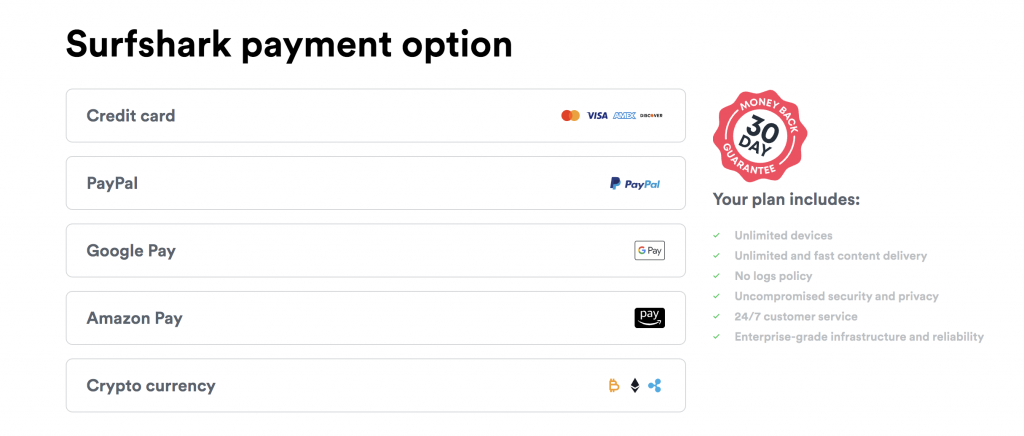 payment option