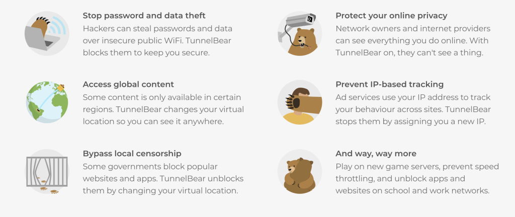 TunnelBear Features