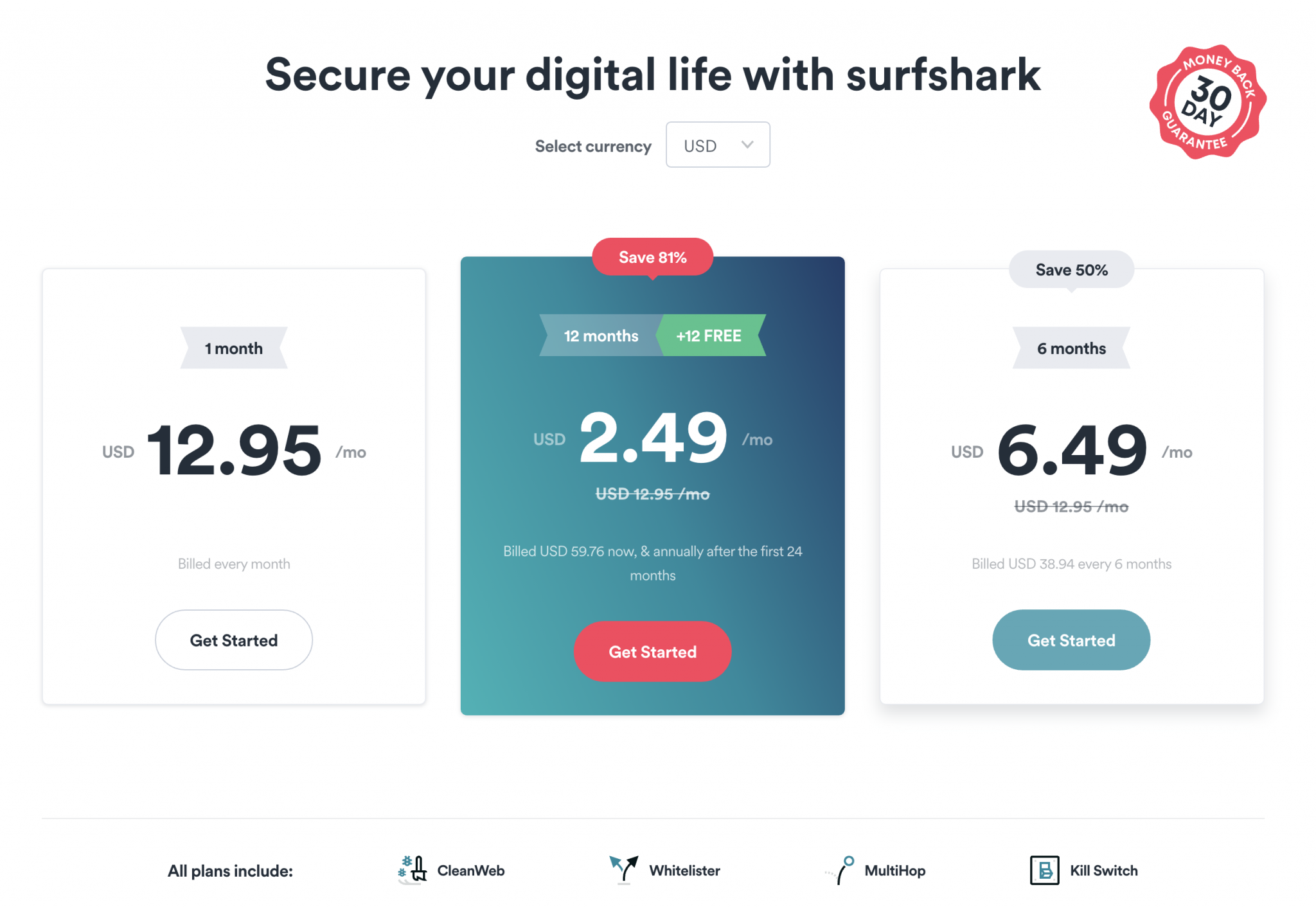 Surfshark Vpn Review Enjoy Amazing Vpn Services At An Affordable Price Best Scheme 1423